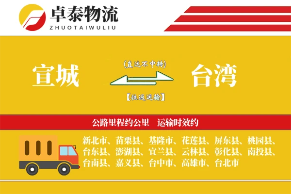 宣城到台湾物流专线