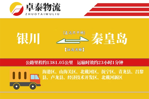 银川到秦皇岛物流专线